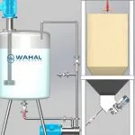 Diagram of a Wahal powder induction setup: bulk powder bag and hopper feeding an inline mixer piped to a liquid tank