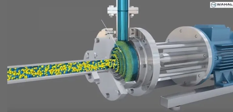 Cutaway animation of an inline homogenizer showing particles being sheared in the rotor-stator