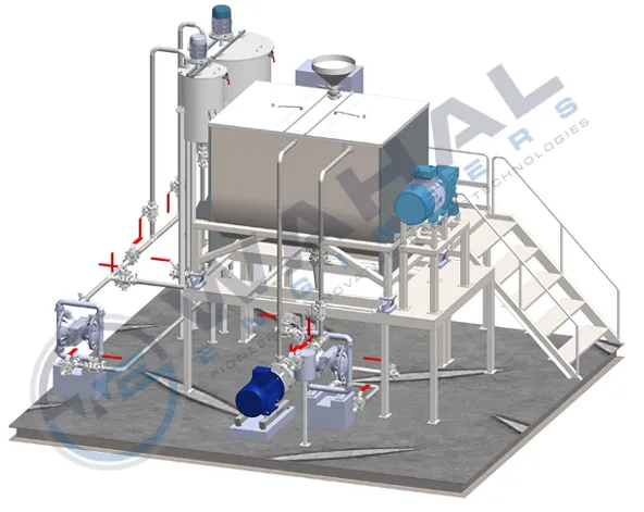 3D layout drawing of a Wahal liquid handwash plant: mixing tank on platform with stairs and transfer pumps