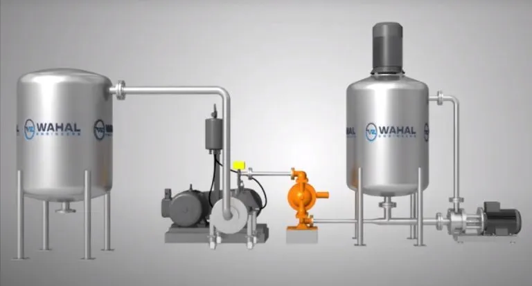 Wahal process tanks piped to a grinding unit, diaphragm pump and inline mixer, 3D render