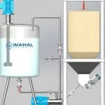 Wahal liquid tank piped to a powder silo and hopper feeding an inline induction mixer, 3D render