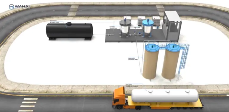 Bitumen emulsion plant with bitumen tank, mixing and soap tanks, storage tanks and road tanker, 3D render