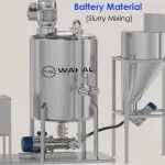 Wahal powder induction system for battery material slurry: tank, powder hopper and inline mixer