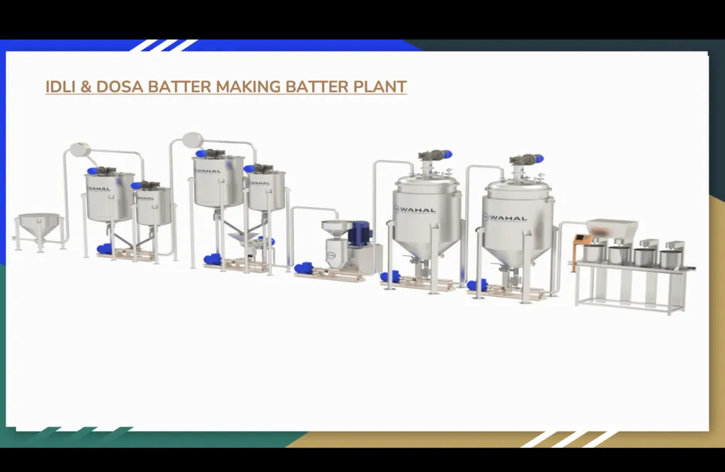 Slide titled 'Idli & Dosa Batter Making Plant' showing a line of Wahal grinding, mixing and holding vessels